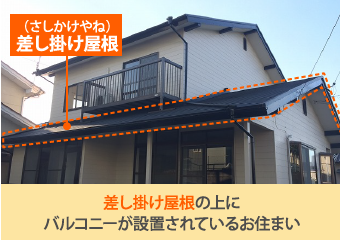 差し掛け屋根の上にバルコニーが設置されているお住まい