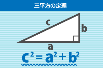 三平方の定理