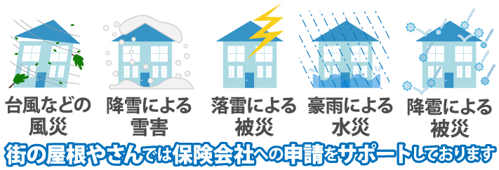 街の屋根やさんでは保険会社への申請をサポートしております