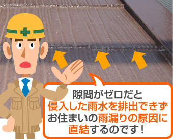 隙間がゼロだと侵入した雨水を排出できずお住まいの雨漏りの原因に直結するのです！