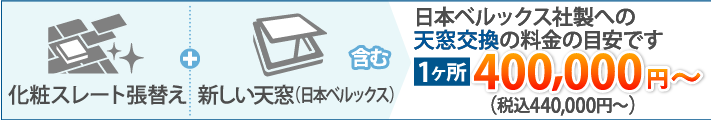 化粧スレート張り替え＋新しい天窓　日本べルックス社製への天窓交換の料金の目安です。１箇所税込440,000円〜