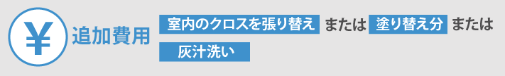 追加費用　室内のクロスを張り替えまたは塗り替え分または灰汁洗い