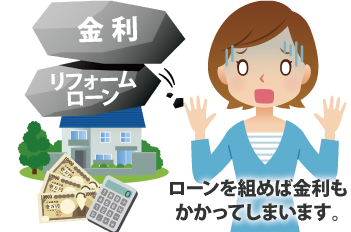 ローンを組めば金利もかかってしまいます。