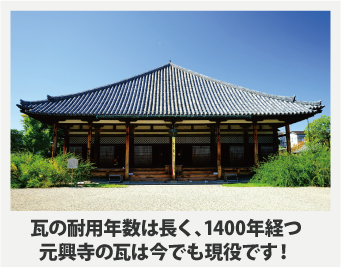 瓦の耐用年数は長く、1400年経つ元興寺の瓦は今でも現役です！