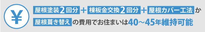 屋根塗装2回分＋棟板金交換2回分＋屋根カバー工法　屋根葺き替えの費用でお住まいは40～45年維持可能