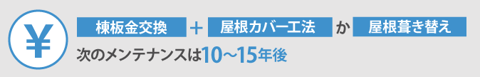 棟板金交換＋屋根カバー工法か屋根葺き替え次のメンテナンスは10～15年後