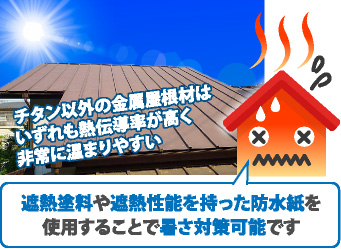 遮熱塗料や遮熱性能を持った防水紙を使用することで暑さ対策可能です