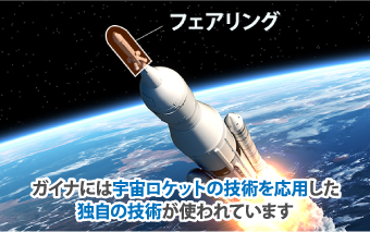 ガイナには宇宙ロケットの技術を応用した独自の技術が使われています