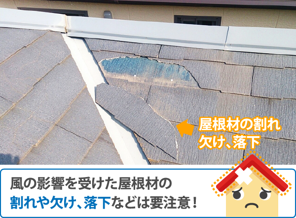 風の影響を受けた屋根材の割れや欠け、落下などは要注意!