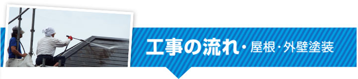 工事の流れ