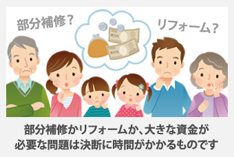 部分補修かリフォームか、大きな資金が必要な問題は決断に時間がかかるものです