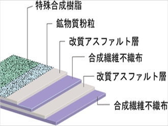 カッパ100断面図