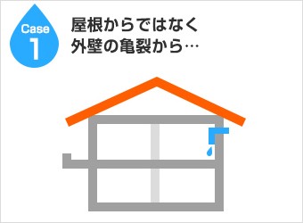 漏水経路１:屋根からではなく外壁の亀裂から