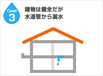 漏水経路１:屋根からではなく外壁の亀裂から