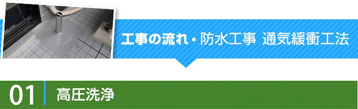 工事の流れ・防水工事、通気緩工法01:高圧洗浄