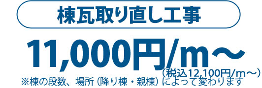 棟瓦取り直し工事 16,500円/m2~