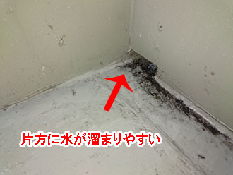 片方に水が溜まりやすい