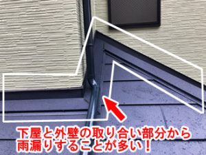 下屋と外壁の取り合い部分から雨漏りすることが多い！