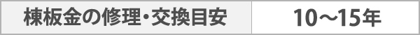 棟板金の修理・交換目安