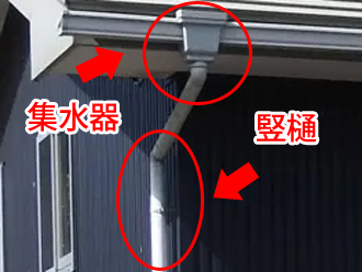 集水器・竪樋