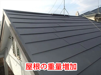屋根の重量増加
