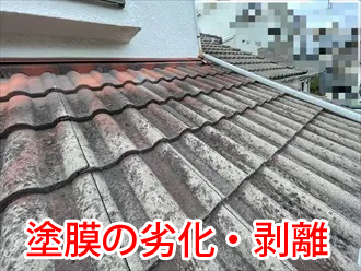 塗膜の劣化・剥離