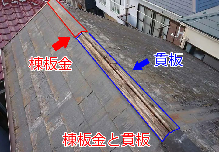 棟板金と貫板