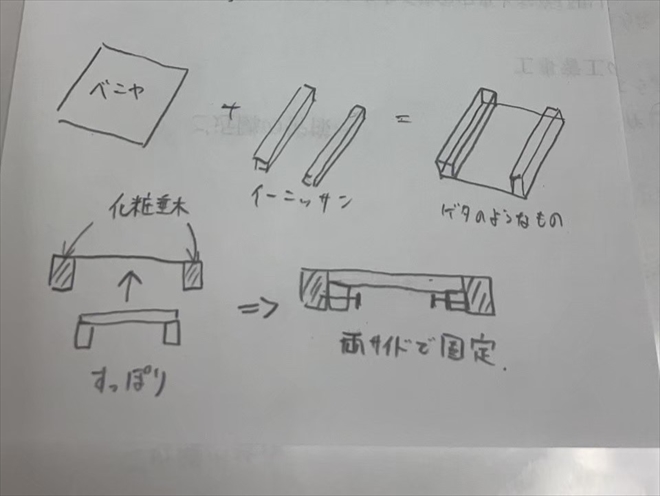 軒天工事の図