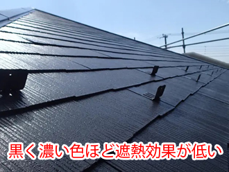 黒く濃い色ほど遮熱効果が低い