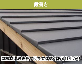 ガルバリウム鋼板の横葺き：段葺き