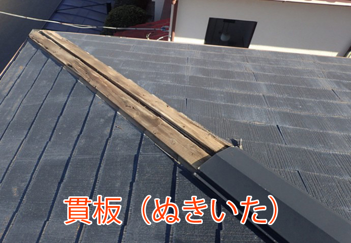 貫板（ぬきいた）