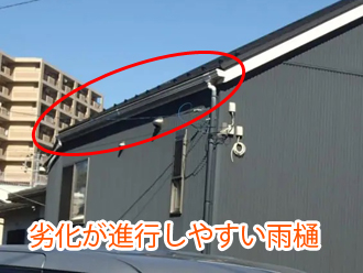 劣化が進行しやすい雨樋