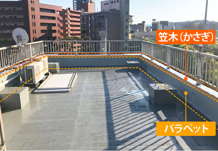 屋上に設置されたパラペットと笠木