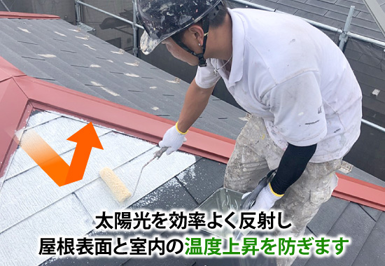 遮熱塗料とは