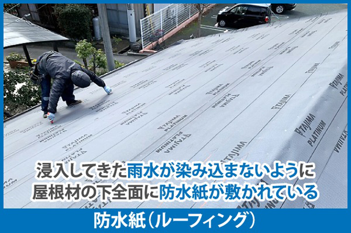 雨水の浸水を防いでくれる防水紙