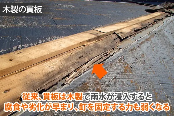 従来、貫板は木製で雨水が侵入数と腐食や劣化が早まり、釘を固定する力も弱くなる