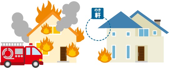 万一火事が発生した際の軒の役割