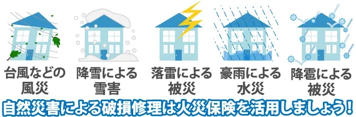 自然災害による破損修理は火災保険を活用しましょう！