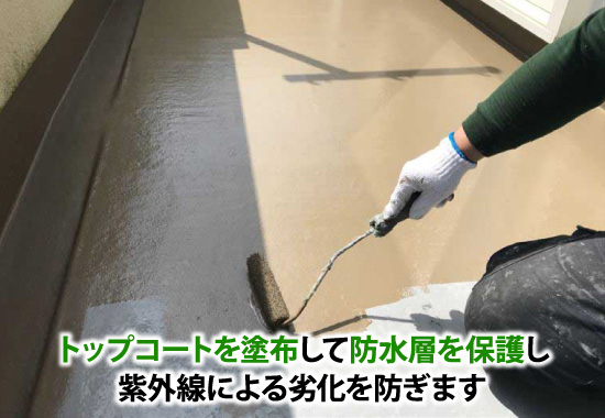 トップコートを塗布して防水層を保護し紫外線による劣化を防ぎます