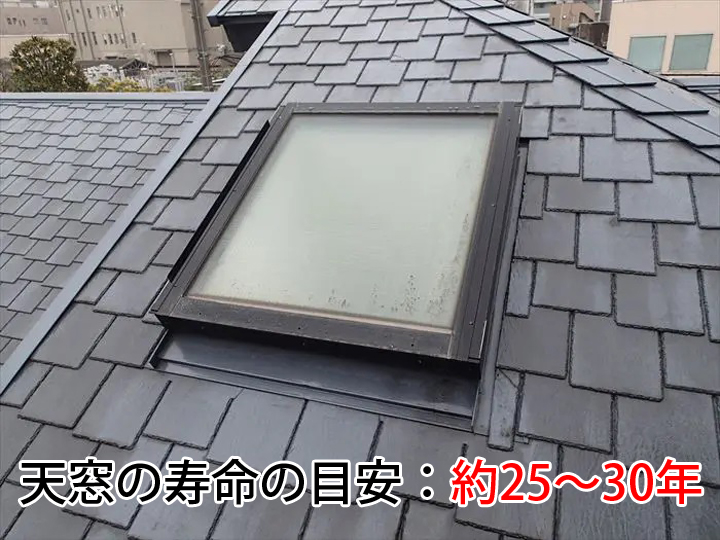 天窓の寿命の目安：約25～30年