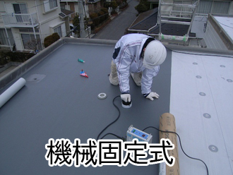 機械固定式