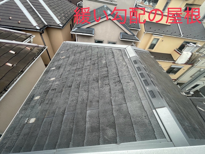 緩い屋根