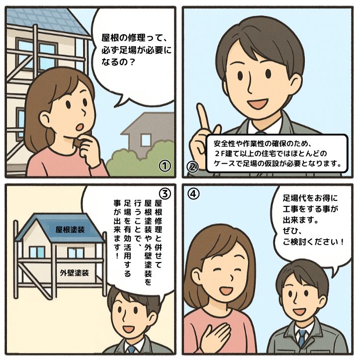足場について解説する4コマ漫画