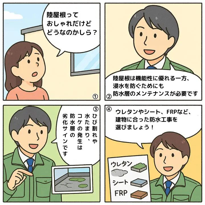 陸屋根の防水工事について解説する4コマ漫画