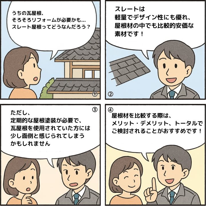 瓦屋根からスレート屋根へのリフォームについて解説する4コマ漫画