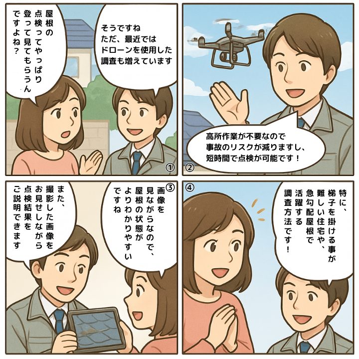 ドローンを使用した屋根調査について解説する4コマ漫画