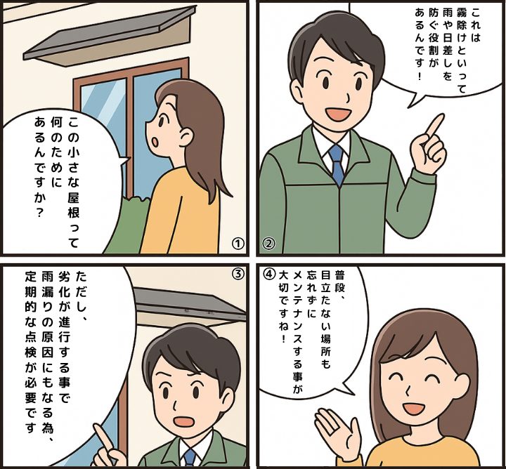 霧除けについて解説する4コマ漫画