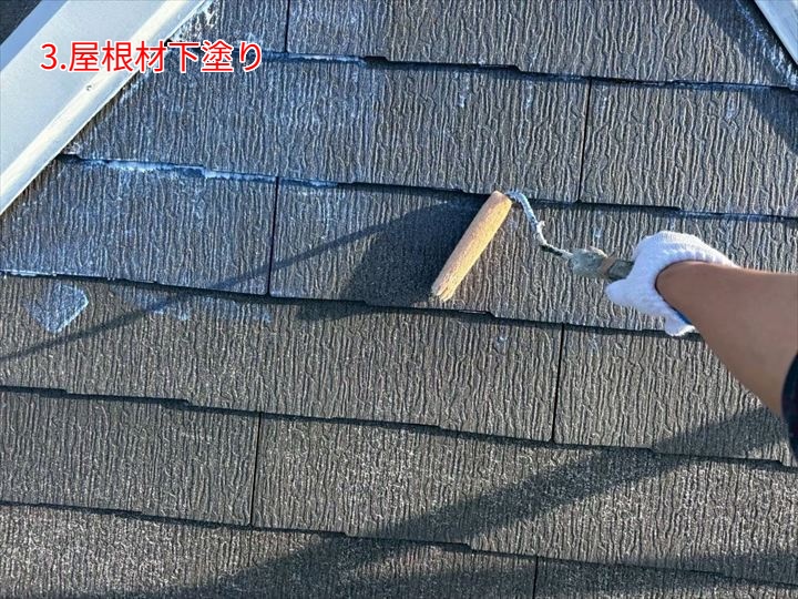下塗り