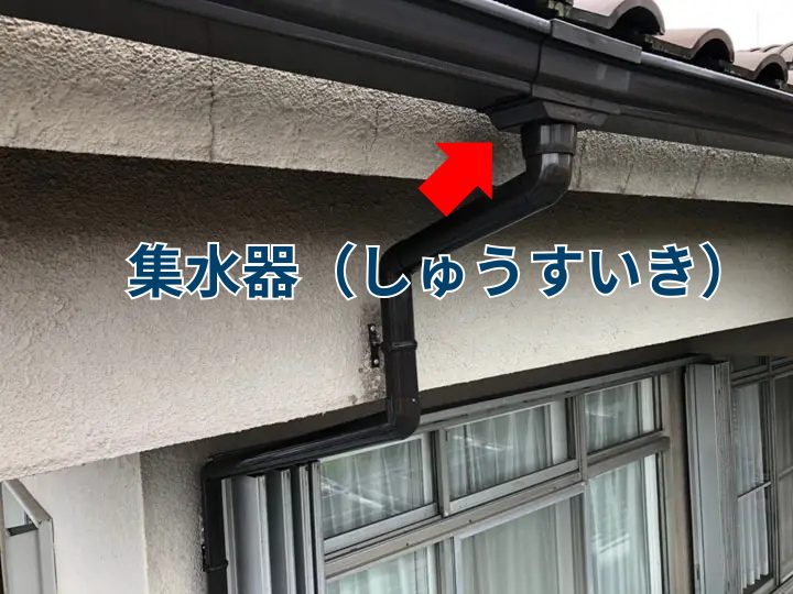 集水器(しゅうすいき)