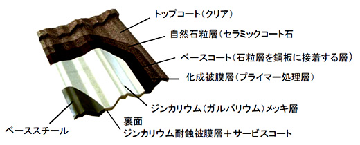 クラシックタイル01.jpg